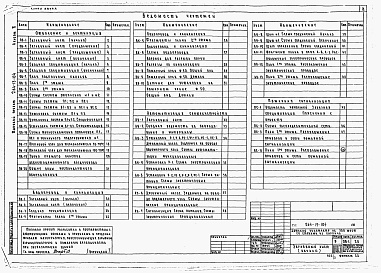 Состав альбома. Типовой проект 264-13-104Альбом 2 Санитарно-технические чертежи, автоматизация сантехустройств, пожарная сигнализация