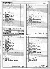Состав альбома. Типовой проект 708-46.89Альбом 5 Задание заводу-изготовителю на комплексные электротехнические устройства.   