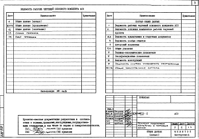 Состав альбома. Типовой проект XIV-2АСО Общие архитектурно-строительные решения