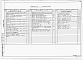 Состав фльбома. Типовой проект У.902-1-201.92Альбом 5 Подземная часть. Конструкции железобетонные. Конструкции металлические. Изделия