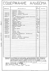 Состав альбома. Типовой проект 406-9-165 Альбом 1 Рабочие чертежи. Паспорт