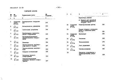 Состав альбома. Типовой проект 503-3-20.87Альбом 9 Сметы книги 1, 2
