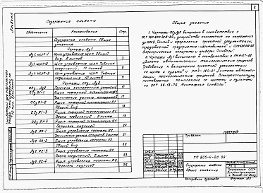 Состав альбома. Типовой проект 805-4-20.89Альбом 5 – Чертежи задания заводу-изготовителю на щиты и шкафы управления.    