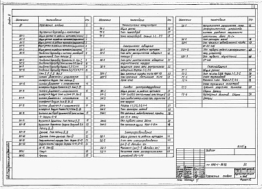 Состав альбома. Типовой проект У.810-1-38.92Альбом 3 МНОГОПРОЛЁТНЫЕ ТЕПЛИЦЫ. Внутренние водопровод и канализация. Технологические коммуникации. Электрическое освещение. Силовое электрооборудование. Электродосвечение. Газоснабжение