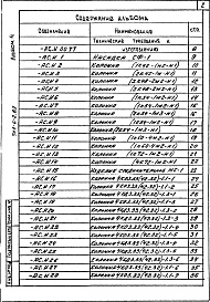 Состав альбома. Типовой проект 709-6-2.89Альбом 4 Изделия заводского изготовления