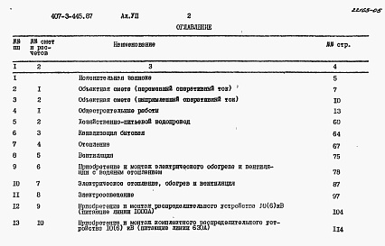 Состав альбома. Типовой проект 407-3-445.87Альбом 7 Сметы      