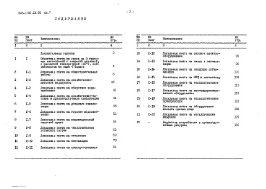 Состав альбома. Типовой проект 503-1-81.13.90Альбом 7 Сметы