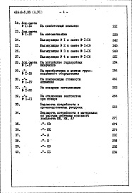 Состав альбома. Типовой проект 416-8-5.85Альбом 6 Сметы, ведомости потребности в материалах