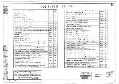 Состав альбома. Типовой проект 264-13-87сАльбом 1 Архитектурно-строительные чертежи