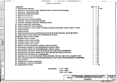 Состав альбома. Шифр НО-65-04 Санитарно-техническаяАльбом 1 Часть 1 Строительно-монтажные чертежи и чертежи электрооборудования кабин из асбестоцементных панелей