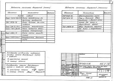 Состав альбома. Типовой проект 89-0103.13.86Альбом 18 Архитектурно-строительные решения (варианты) (УАС.3-1 АС)