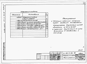 Состав альбома. Типовой проект 272-12-80с.86.Альбом 4 Задание заводу на изготовление щитов и пультов автоматизации.    