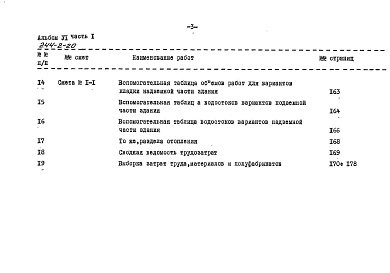 Состав альбома. Типовой проект 244-2-20Альбом 6 Часть 1 Сметы (вариант с техподпольем)