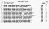 Состав фльбома. Типовой проект 411-9-10.85Альбом 2  Спецификации оборудования.      