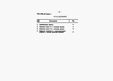 Состав альбома. Типовой проект 705-5-053с.89Альбом 4 Сметы