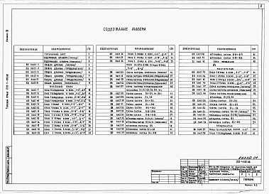 Состав альбома. Типовой проект 232-1-155.88Альбом 3 Санитарно-техническая часть. Часть 1