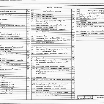 Состав фльбома. Типовой проект У.814-9-11.97Альбом 1 Пояснювальна записка. Технологія виробництва. Архітектурні рішення. Конструкції залізобетонні. Конструкції залізобетонні будівельні вироби. Конструкції металеві. Опалення та вентиляція. Водопровід та каналізація. Електротехнічні рішення. Автомати