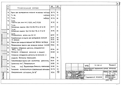Состав альбома. Типовой проект 330-13Альбом 1 Оборудование для вертикального озеленения. Придомовые полосы, входы в жилые дома, ограждения балконы, лоджии
