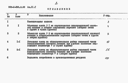 Состав альбома. Типовой проект 902-1-168.2.90Альбом 11 Сметы. Подземная часть