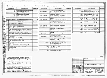 Состав альбома. Типовой проект 185-000-430с.86Альбом 1 Архитетктурно-строительные, санитарно-технические и электрические чертежи 