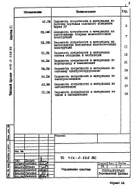 Состав альбома. Типовой проект 416-1-168.86Альбом 6 Ведомости потребности в материалах    