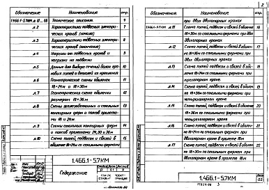 Состав альбома. Серия 1.466.1-5 ЖелезобетонныеВыпуск 7. Пути подвесного транспорта. Зенитные фонари. Чертежи КМ.