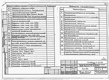 Состав альбома. Типовой проект 903-4-74.13.87Альбом 2 Раздел 2-1 Архитектурно-строительная часть 