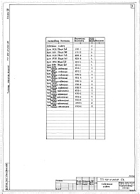 Состав альбома. Типовой проект 409-10-055.86Альбом 8  Задание заводу-изготовителю щитов.   