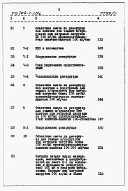 Состав альбома. Типовой проект 704-1-151сАльбом 8 Сметы