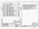 Состав фльбома. Типовой проект 407-3-659.02Альбом 2  Строительные изделия    