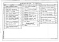 Состав фльбома. Типовой проект 264-13-128м.85Альбом 7 Технологические чертежи. Связь и сигнализация. Пожарная сигнализация