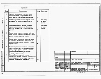 Состав альбома. Типовой проект П-2-50-334.86Альбом 5 Показатели результатов применения научно-технических достижений в строительных решениях проекта.     