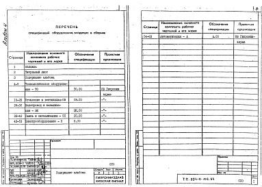 Состав альбома. Типовой проект 254-9-102.84Альбом 4 Спецификация оборудования