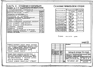 Состав альбома. Типовой проект 94-047/1.2Альбом 5 Часть 1 Архитектурно-строительные чертежи выше отм.0.000. Часть 2 Отопление и вентиляция Раздел 2-1 С радиаторами и конвекторами. Часть 3 Водопровод и канализация. Часть 4 Газопровод Часть 5 Электрооборудование. Часть 6 Слаботочные устройства