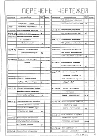 Состав альбома. Типовой проект 406-9-77Альбом 2 Тепловой контроль и автоматика камерного сушила объемом 35 м3 для форм и стержней на газе Н5818