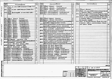 Состав альбома. Типовой проект 409-14-62.87Альбом 4 Электрооборудование и электрическое освещение, автоматизация, автоматическое пожаротушение и пожарная сигнализация, устройства связи и сигнализации. Производственная часть. Часть 2