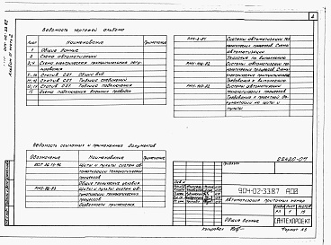 Состав альбома. Типовой проект 904-02-33.87Альбом 3 Часть 2 Приточная вентиляционная камера прямоточная с одной секцией воздухонагревателя. Регулирование температуры воздуха в помещении. Пневматическая система регулирования.  