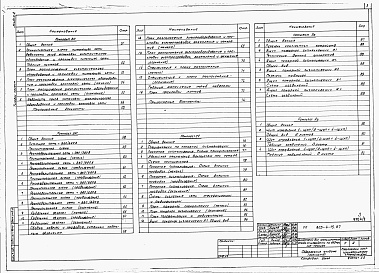 Состав альбома. Типовой проект 805-4-15.87Альбом 2 – Отопление, вентиляция и кондиционирование воздуха. Воздухоснабжение. Холодоснабжение. Внутренние водопровод и канализация. Автоматизация производства. Электрическое освещение и силовое электрооборудование. Связь и сигнализация.       