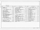 Состав фльбома. Типовой проект 814-5-21.87Альбом 1 Общая пояснительная записка. Технология производства. Архитектурные решения. Конструкции железобетонные. Конструкции металлические. Электроосвещение и силовое электрооборудование     