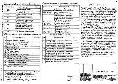 Состав альбома. Типовой проект 901-1-70.87Альбом 1 Технологическая часть, нестандартизированное оборудование. (из т.п. 901-1-32.83).     