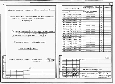 Состав альбома. Типовой проект 903-4-71.13.87Альбом 5 Спецификация оборудования
