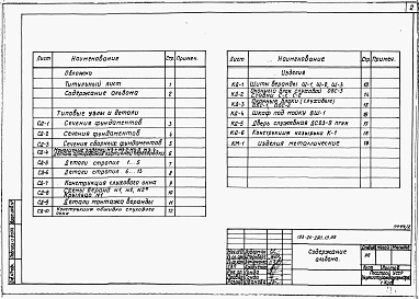 Состав альбома. Типовой проект 183-24-283.13.88Альбом 2 Примененный из ТП 183-24-280.13.88 Типовые узлы и детали. Изделия 