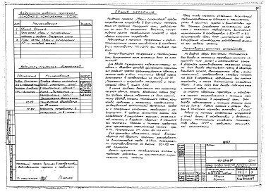 Состав альбома. Типовой проект 177-05пв.87Альбом 1 Архитектурно-строительные, сантехнические и электротехнические чертежи