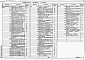 Состав фльбома. Типовой проект 409-12-1.87Альбом 3  Конструкции железобетонные производственных цехов. Конструкции железобетонные бытовых помещений.  