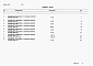 Состав фльбома. Типовой проект 902-5-46.87Альбом 6 Спецификации оборудования