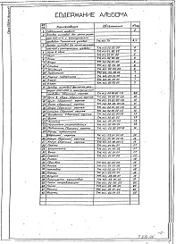 Состав альбома. Серия 7.820-9 ЗатворыВыпуск 17 Затвор щитовой для лотка размером 1200 х 1600 мм. с электрическим приводом. Рабочая документация