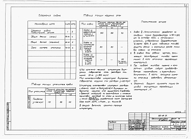 Состав альбома. Типовой проект 264-20-54Альбом 6 Мероприятия, повышающие тепловую защиту здания