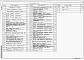 Состав фльбома. Типовой проект 409-14-67.88Альбом 2  Архитектурные решения. Конструкции железобетонные. Конструкции металлические