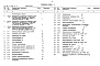 Состав фльбома. Типовой проект 709-4-16.89Альбом 6 Сметы 