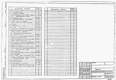 Состав альбома. Типовой проект 704-6-1Альбом 1 Технологическая, архитектурно-строительная, санитарно-техническая, электротехническая части, КИП и автоматика, связь (вариант в железобетонных конструкциях).      